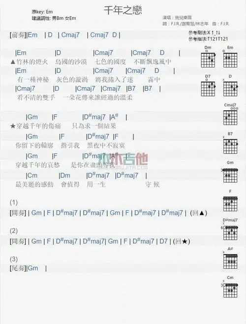 飞儿乐团千年之恋吉他谱