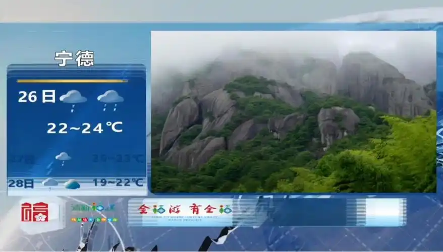 10月26日,福建天气预报