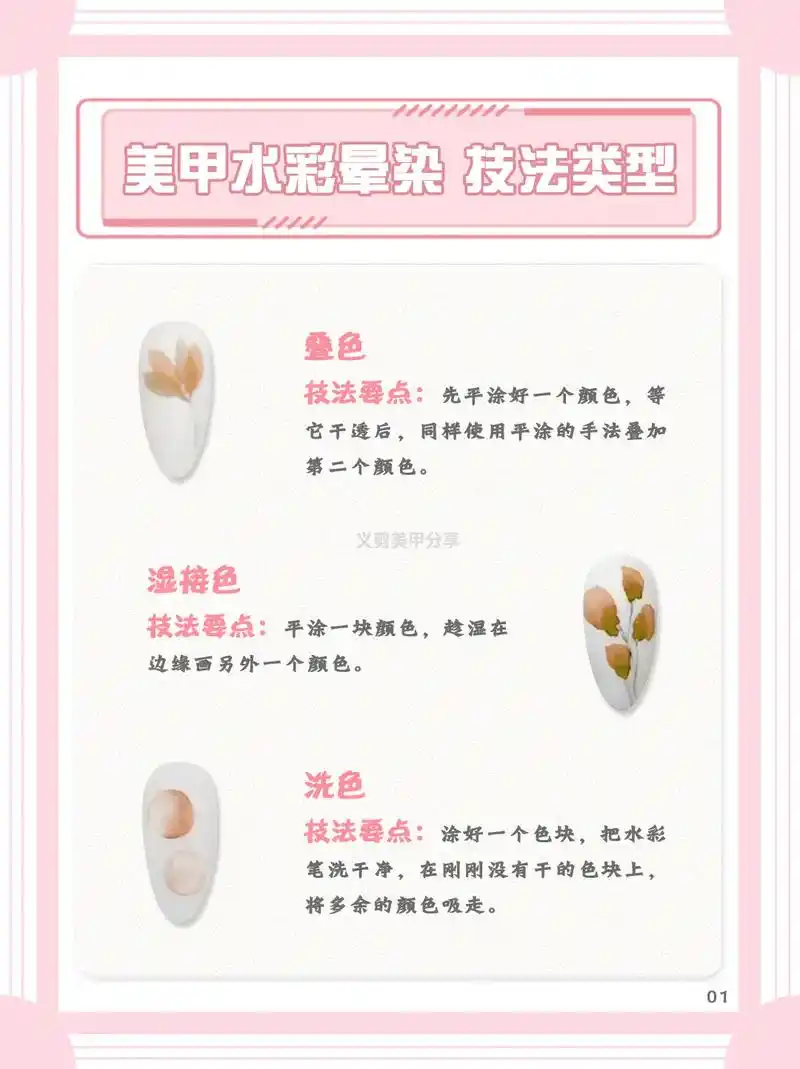 美甲水彩晕染技法类型#美甲 #美甲教程 #美甲分享 #超好看 - 抖音