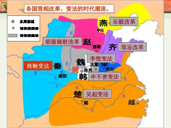 商鞅变法后秦国主要变化
