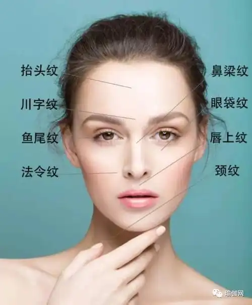 女人出现哪条皱纹最显老