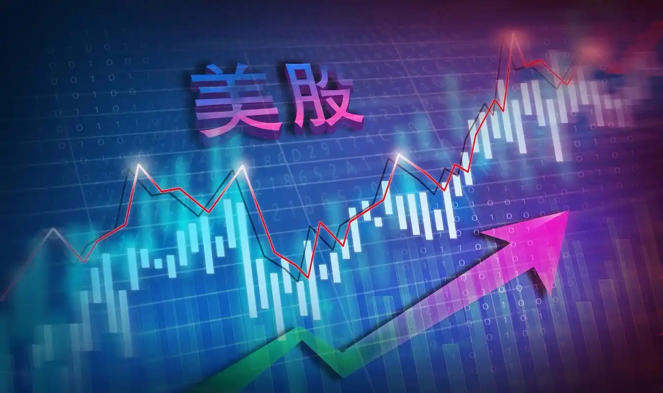 美股