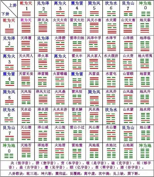 2020年2月14日生辰八字:2月14日出生是什么命