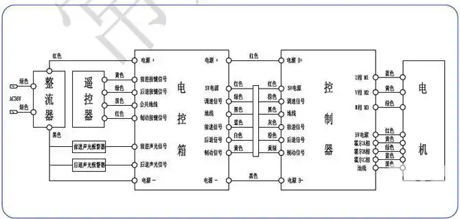 大功率有刷电机控制器电路图_接线图分享