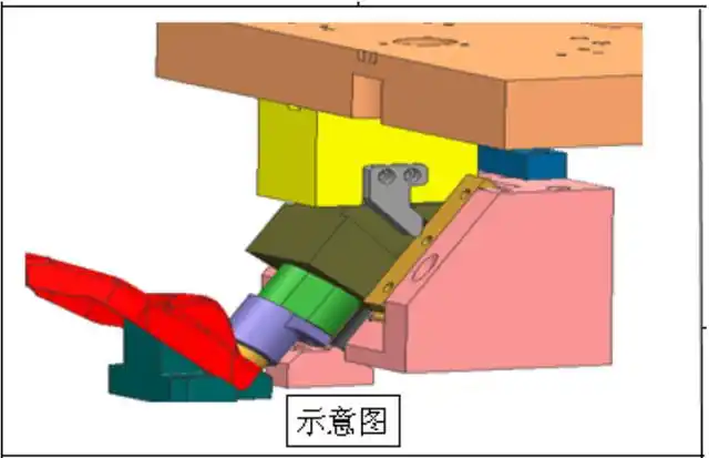 五金冲压模具下置式倾斜侧冲设计标准