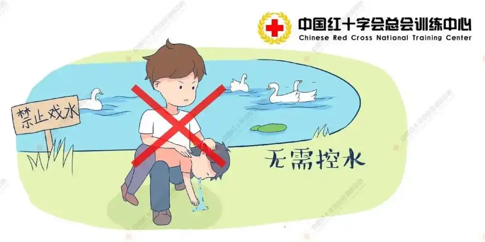 每日一方溺水后该如何急救