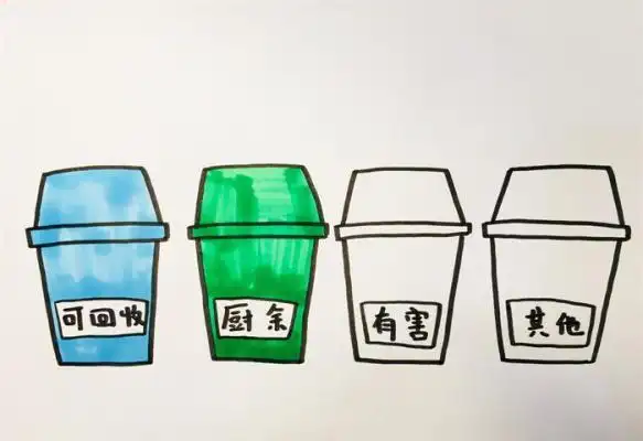 四个分类垃圾桶怎么画_日常用品简笔画_简笔画大全