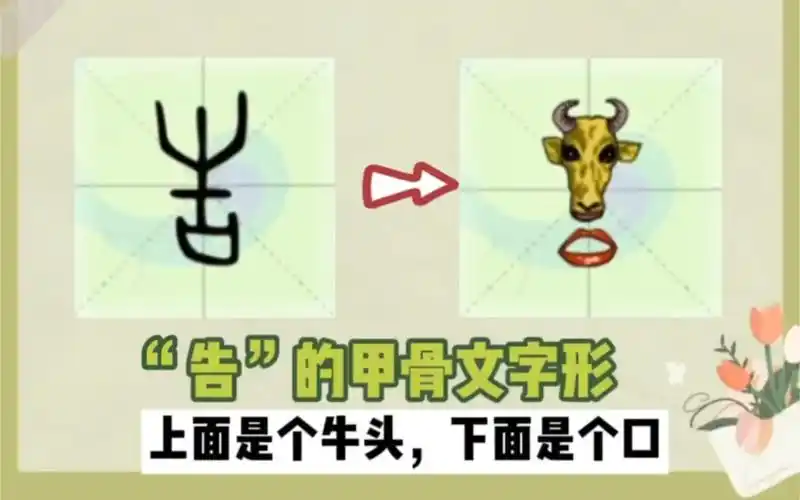 "告"的甲骨文字形,上面是个牛头,下面是个口.
