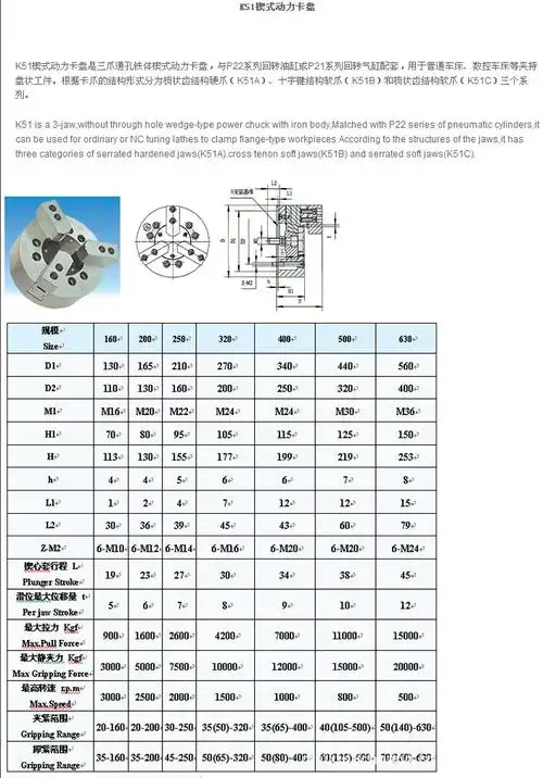 机床附件 卡盘 批发建华牌k51 320楔式动力卡盘  品牌/型号:建华牌/k