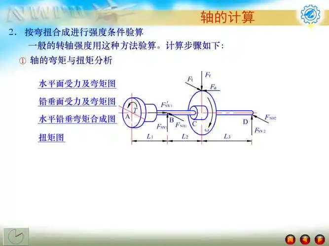 轴的弯矩与扭矩分析