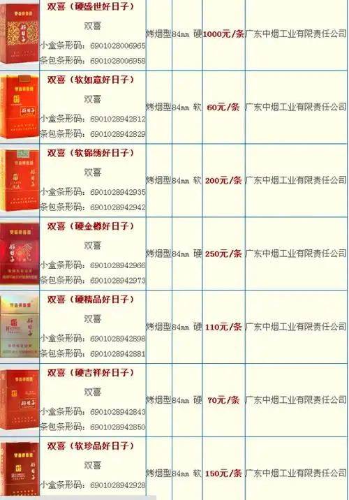 双喜牌香烟罐装4891132480015价格表红双喜香烟价格表_红双喜香烟价格