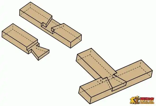 榫卯-花瓣网|陪你做生活的设计师 | [转载]比较全面的木工榫卯结构