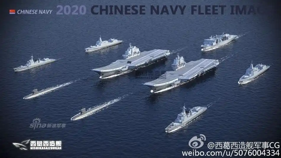 目标是航母大国!中美航母编队综合补给舰对比