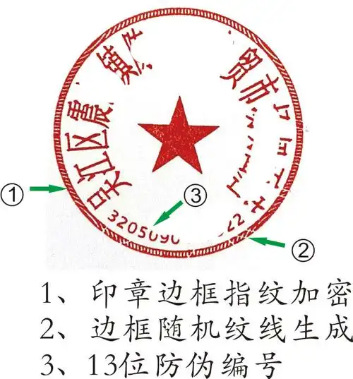 企事业单位印章防伪特性介绍--苏州宋氏电脑刻章有限公司(公安备案)