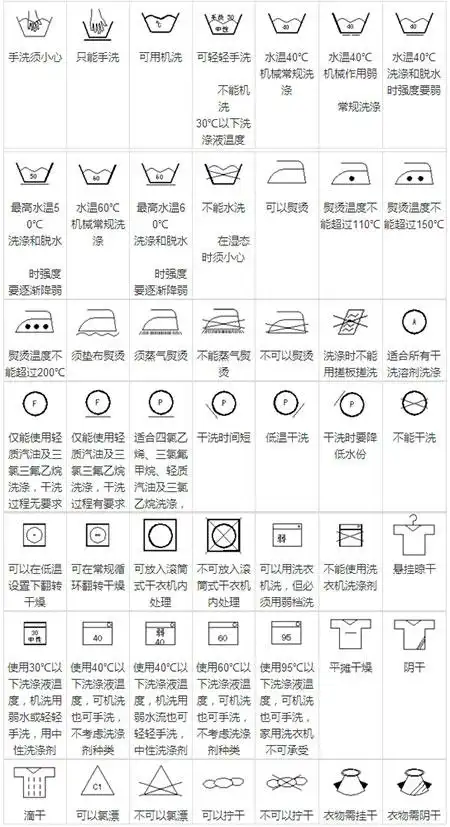 洗涤说明图标大全