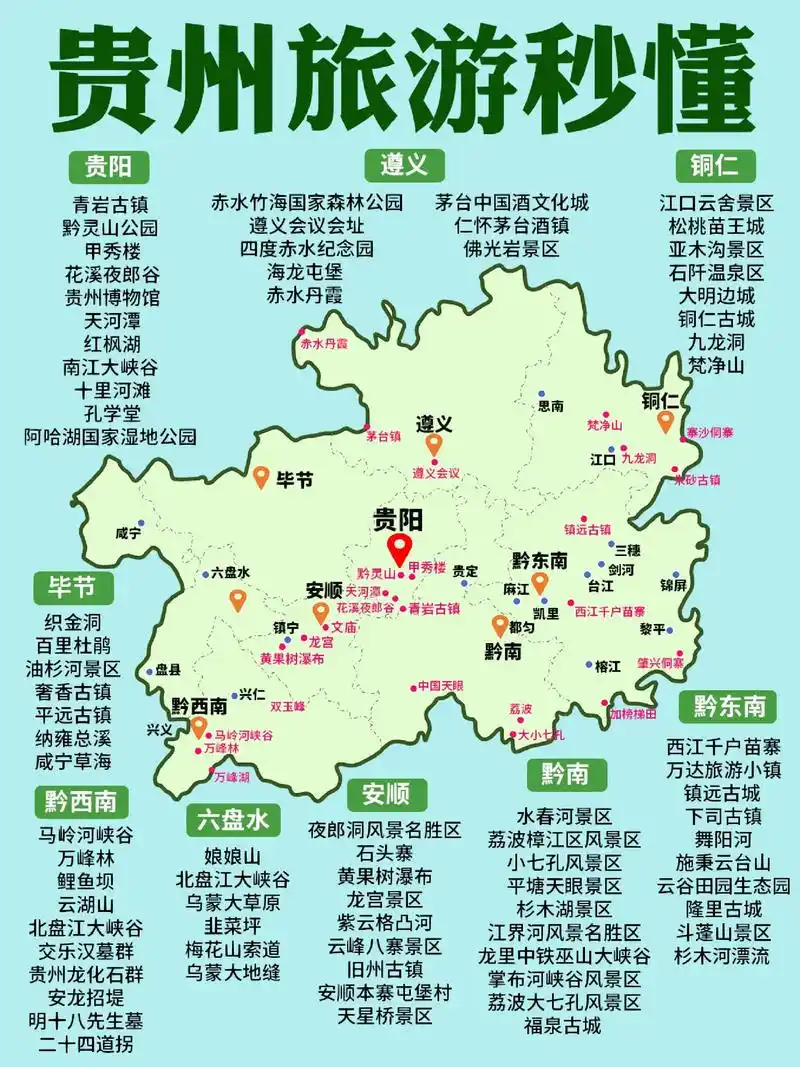 贵州全景点地图77超全攻略|小众慢行版线路.贵州,简称"黔"或 - 抖音
