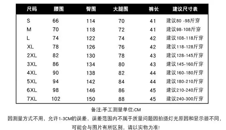 3389#【官方图】300斤胖mm s-7xl 高腰卷边牛仔