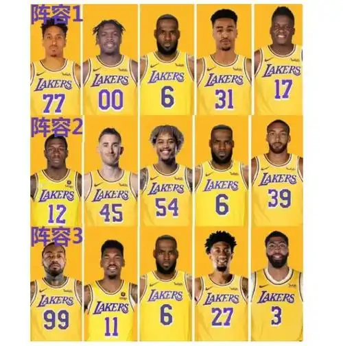 nba洛杉矶湖人阵容湖人队球员名单及薪资2022