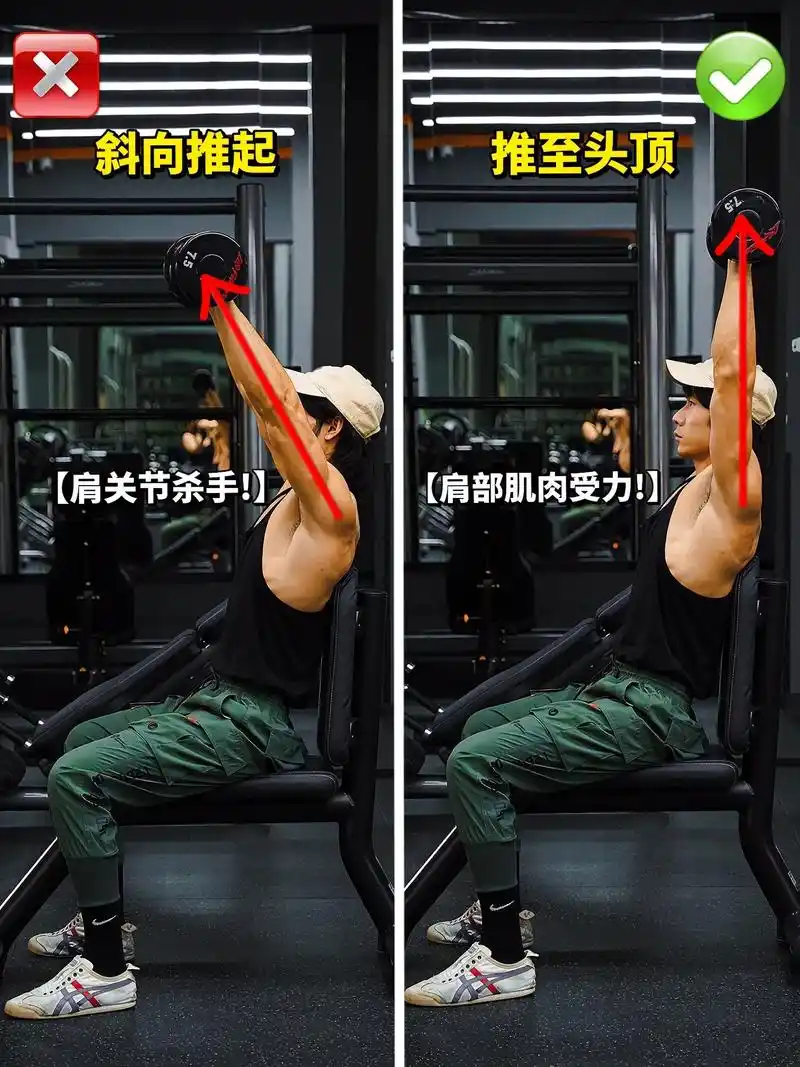 哑铃推举正确姿势!
