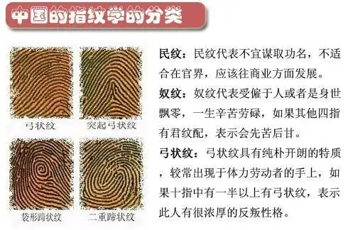 社保录指纹网站 辽宁社保指纹