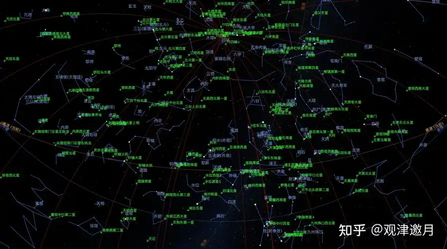 景佑星表(杨惟德星表)stellarium可视化 - 知乎