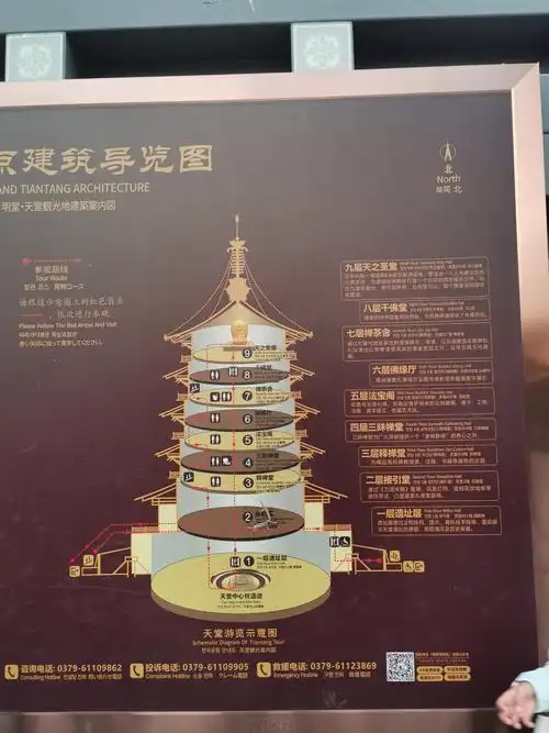 隋唐洛阳城遗址天堂~明堂