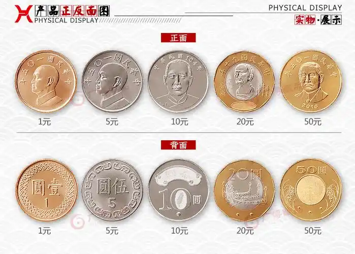 广博藏品中国台湾流通硬币新台币纪念收藏钱币旅游纪念币20台币