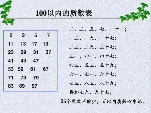 篇章三:熟背100以内的质数表.