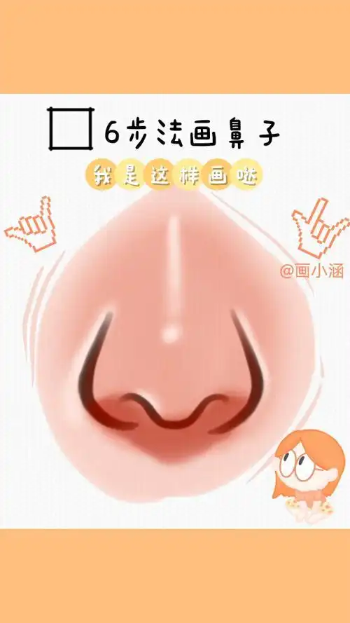 鼻子怎么画简笔画关键词  蓝色卡通版大象大笨象大象鼻简笔画