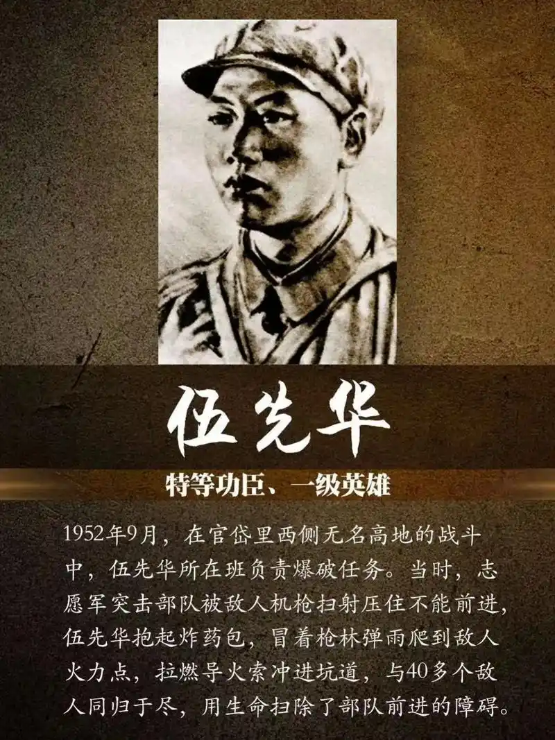 志愿军50位一级战斗英雄之一,英勇的战士,无敌的勇士,为了胜 - 抖音