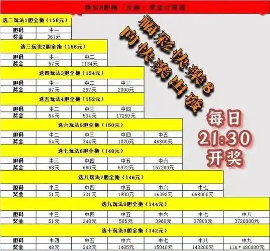 我爱快乐855万胆拖玩法助襄阳购彩者再获大奖