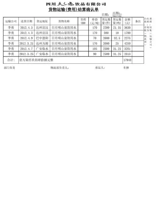 货物运输结算单4.10