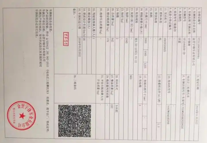 什么样的车辆合格证才能上牌?_搜狐汽车_搜狐网