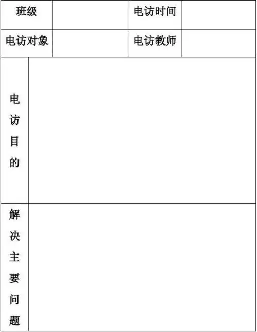 幼儿园电访记录表