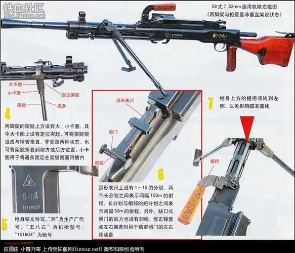 中国58式7.62毫米连用机枪