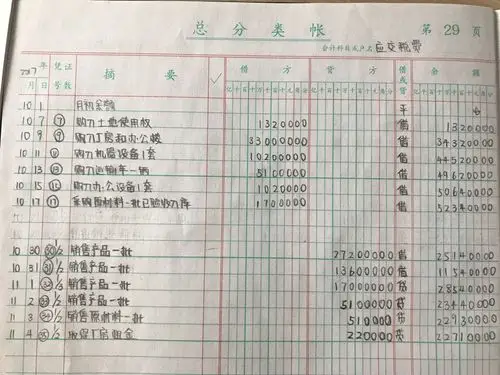 应交税费的借贷方问题总账这样记余额哪里出错了,拜托大神讲解一下