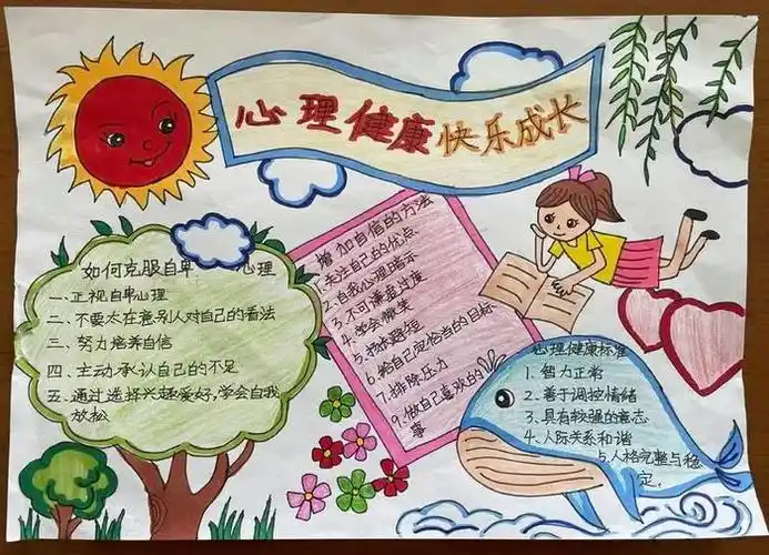 关爱心灵阳光成长手抄报