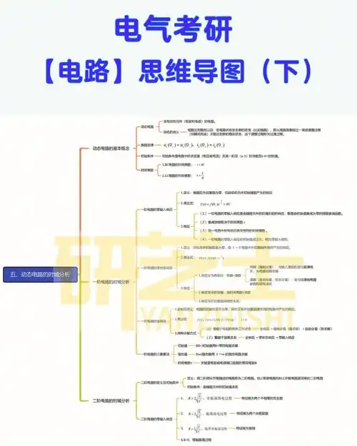电气考研电路思维导图下