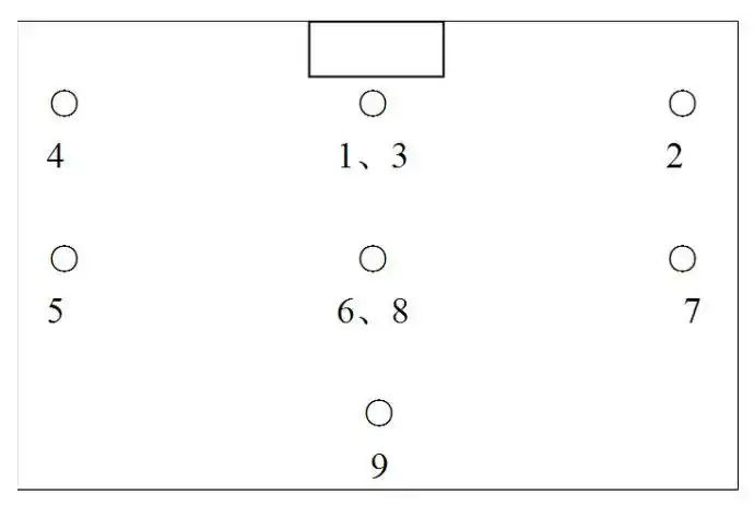 说明:此拜礼共叩十个头.