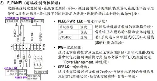 请教一下 技嘉主板b85m-d3h 线该怎么插