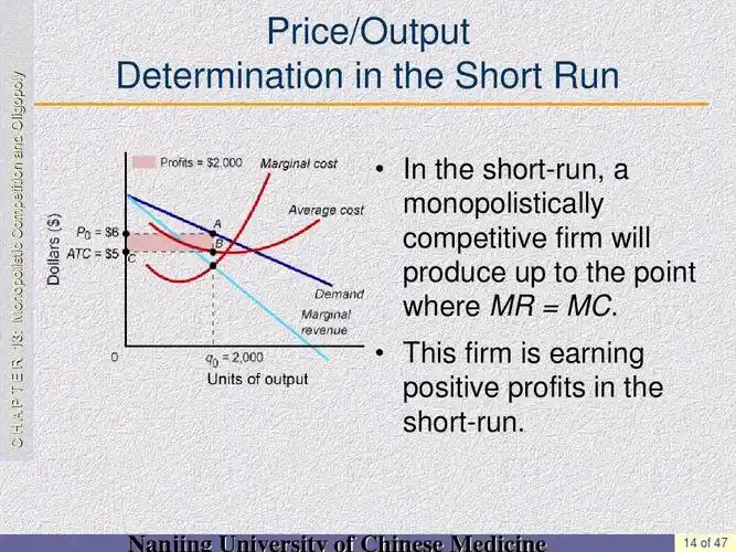 ch11 monopolistic competition and oligopoly