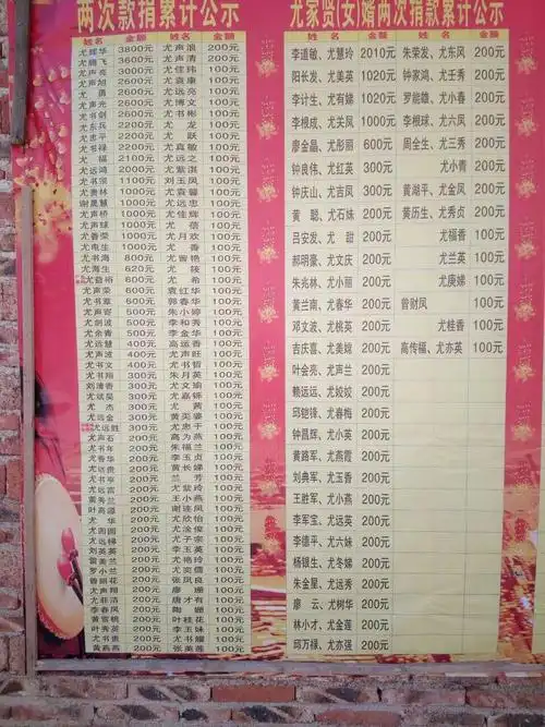 热烈庆祝尤氏祖厅落成圆满成功!