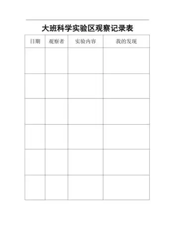 大班科学实验区观察记录表