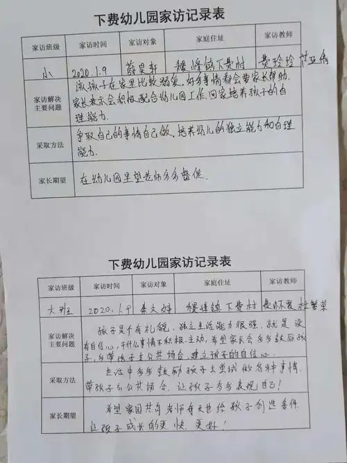 下费小学附属幼儿园——家访记录