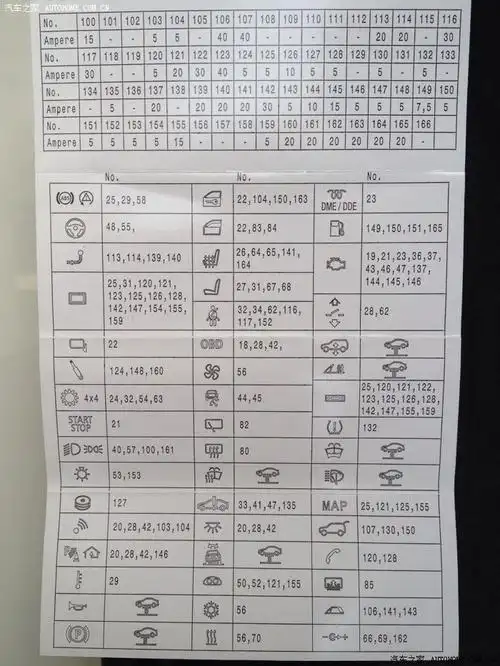 【图】f30的保险丝图纸_宝马3系论坛_汽车之家论坛