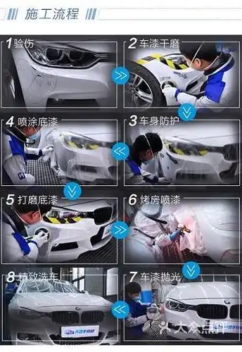 199元抢高品质钣金喷漆卡 郑州仅限100个名额