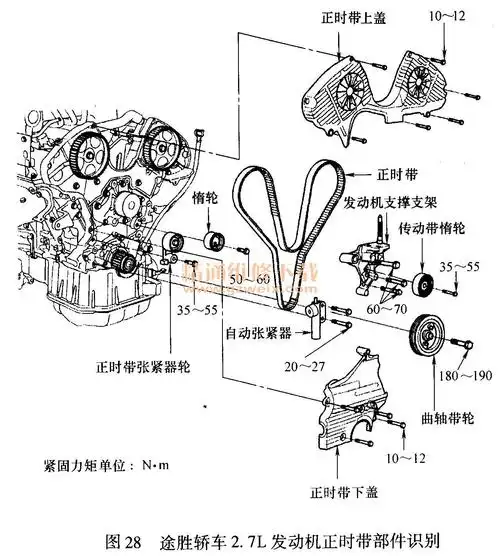 现代途胜tucson27l发动机正时校对方法