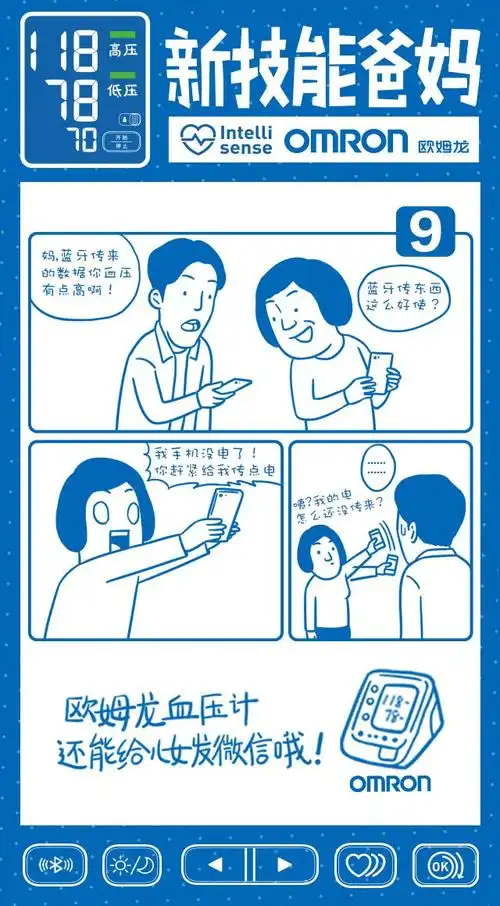 漫画分格形式海报,极具故事和趣味性