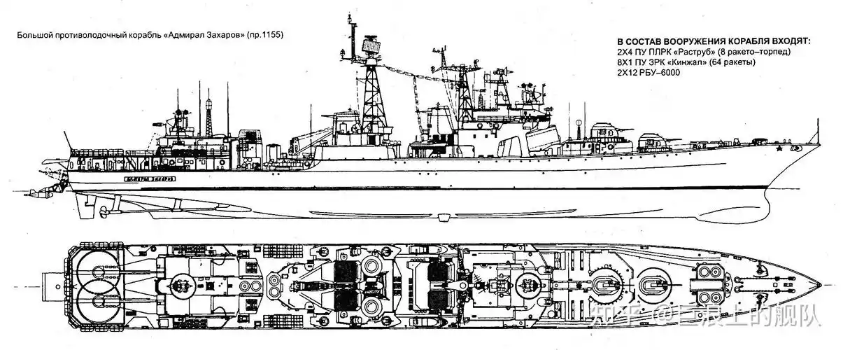 苏联1155型udaloy无畏级驱逐舰