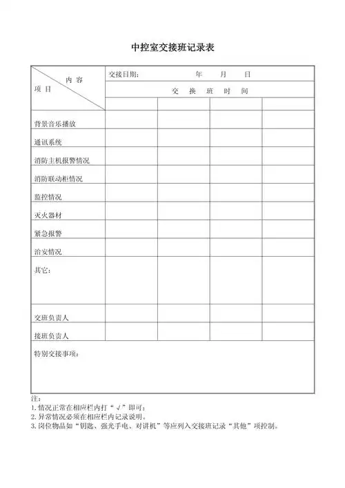 中控室交接班记录表